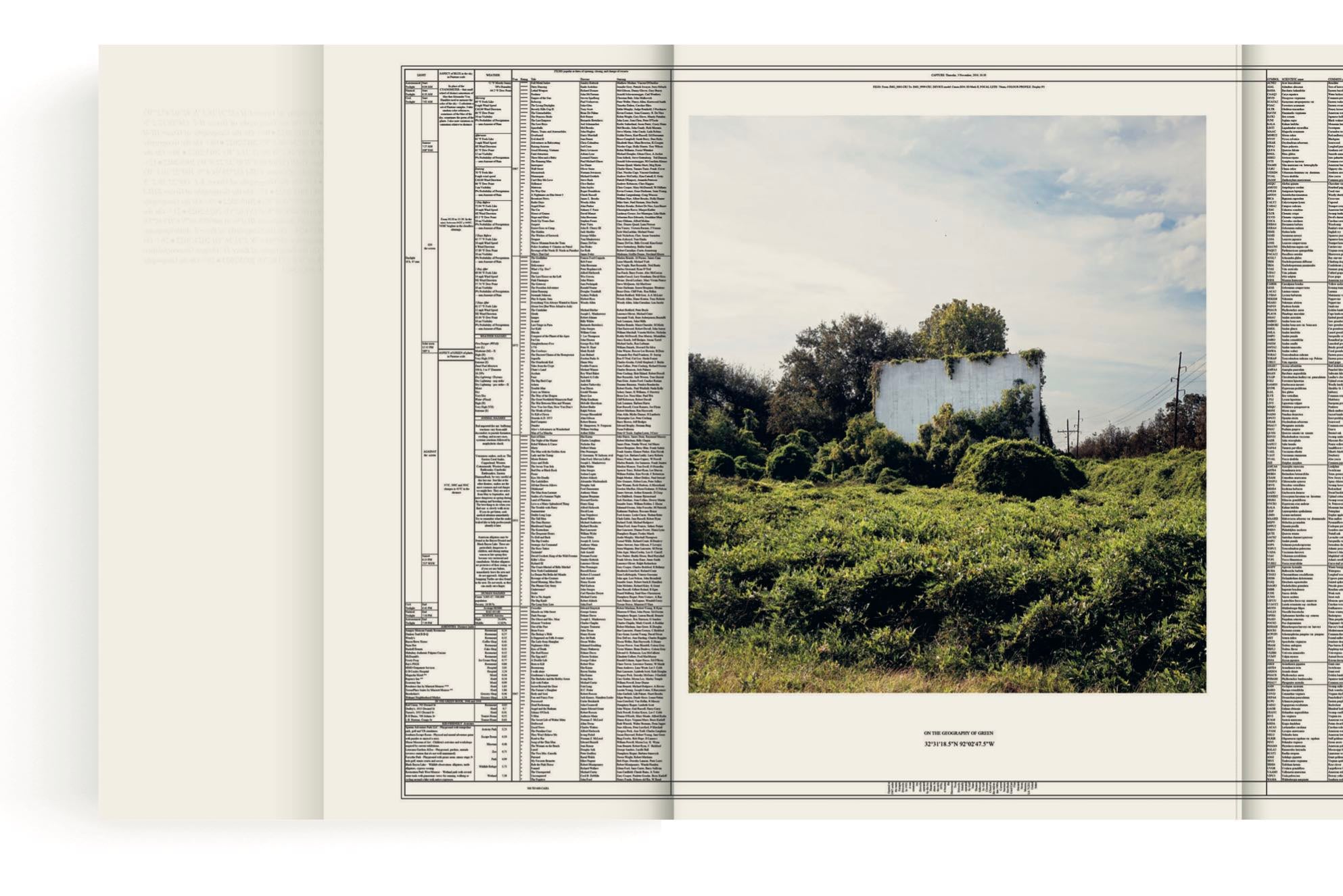 On the Geography of Green [&] — Linarejos Moreno —Editorial RM, 2024