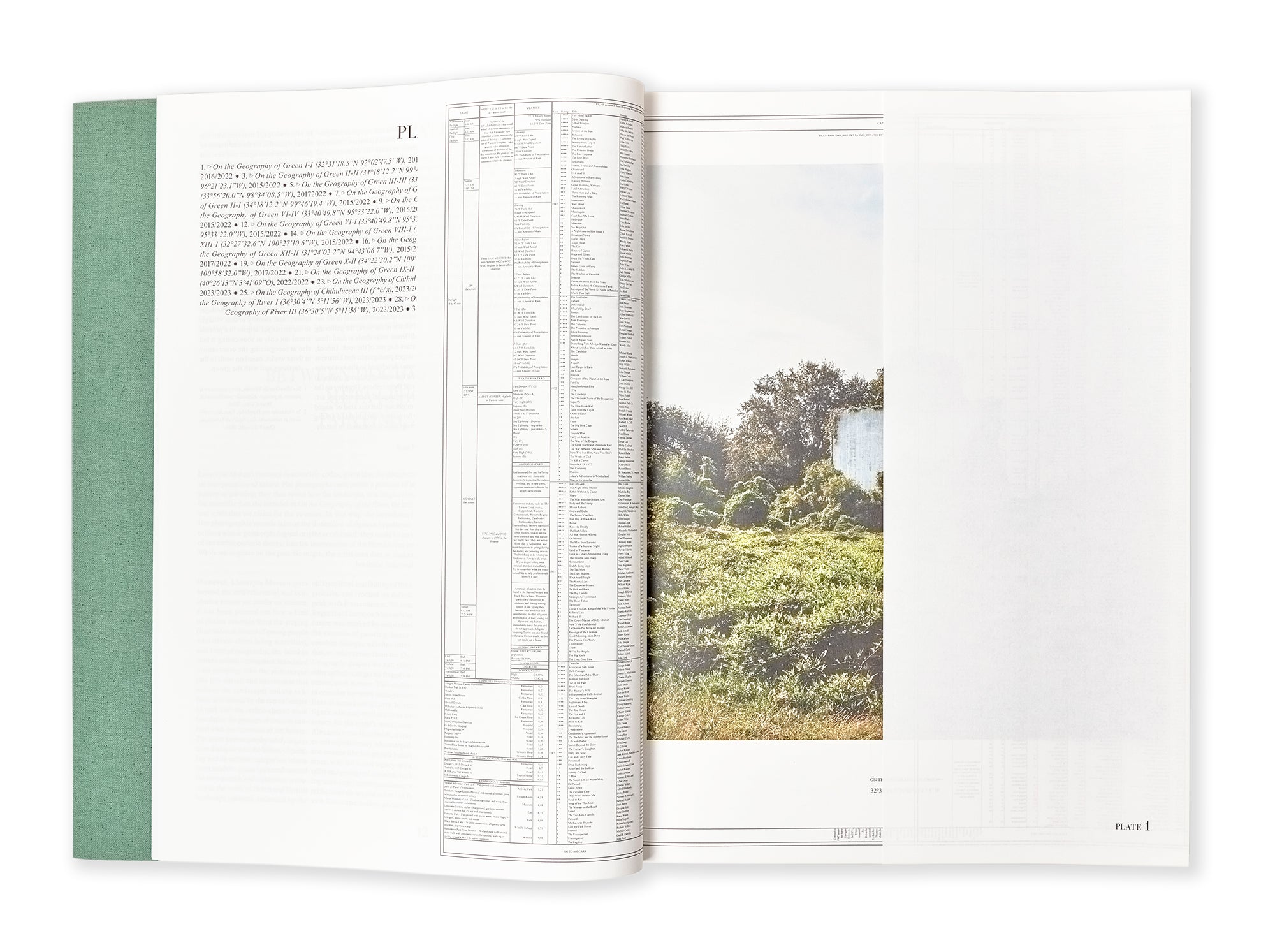 On the Geography of Green [&] — Linarejos Moreno —Editorial RM, 2024