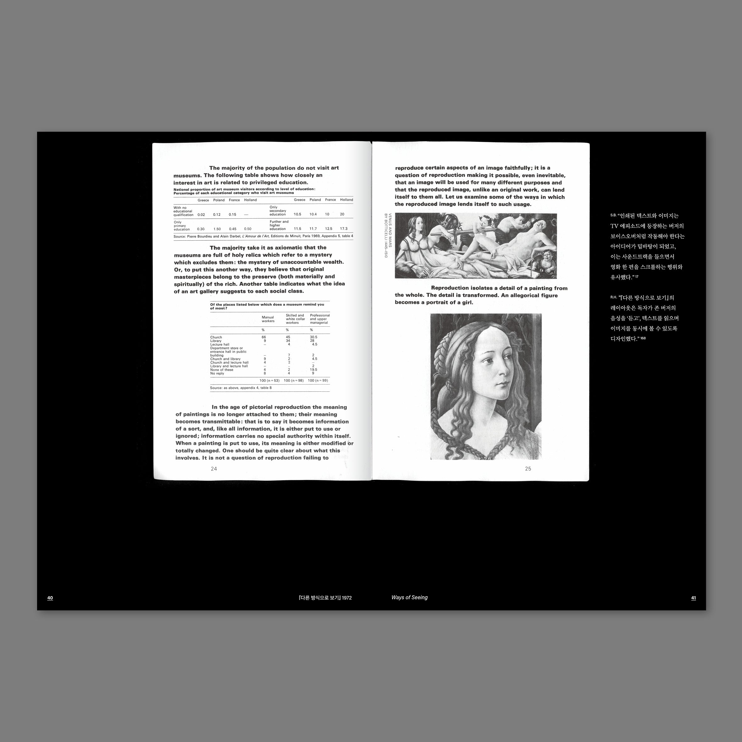 Ways of Working — Stuart Bertolotti-Bailey